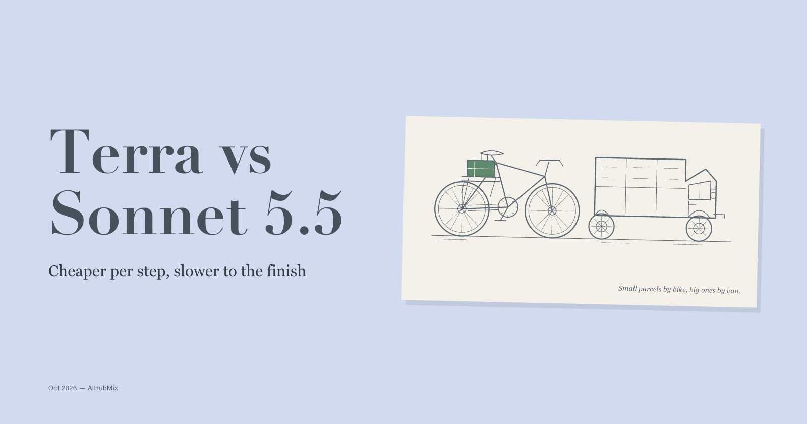 GPT-6.1 Terra vs. Claude Sonnet 5.5: Welches Mid-Tier-Modell für Bildschirm- und Dokumenten-Agenten?