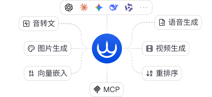 主流模型全覆盖